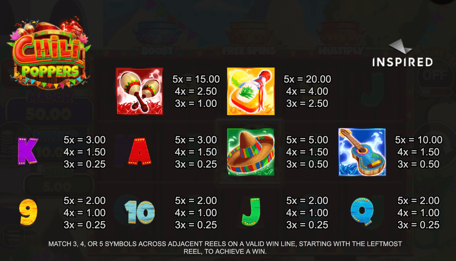 Chili Poppers Inspired Slot สล็อต Joker123