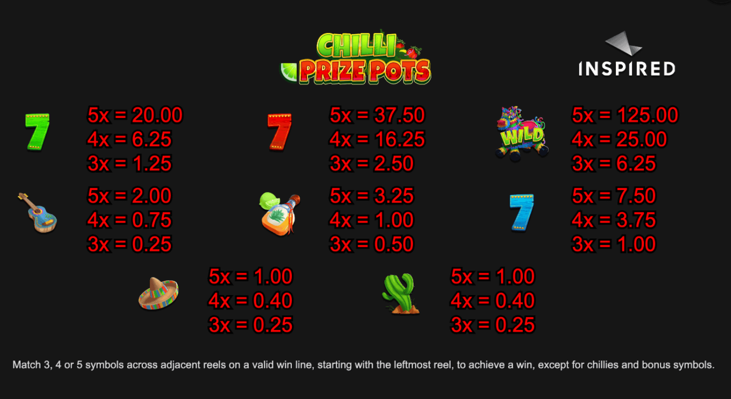 Chilli Prize Pots Inspired Slot Jokerapp678 c net