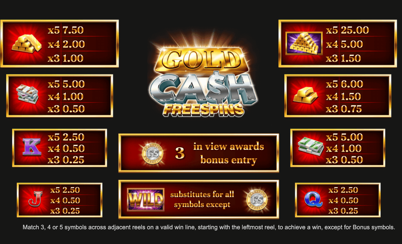 Gold Cash Free Spins Inspired Slot JOKER