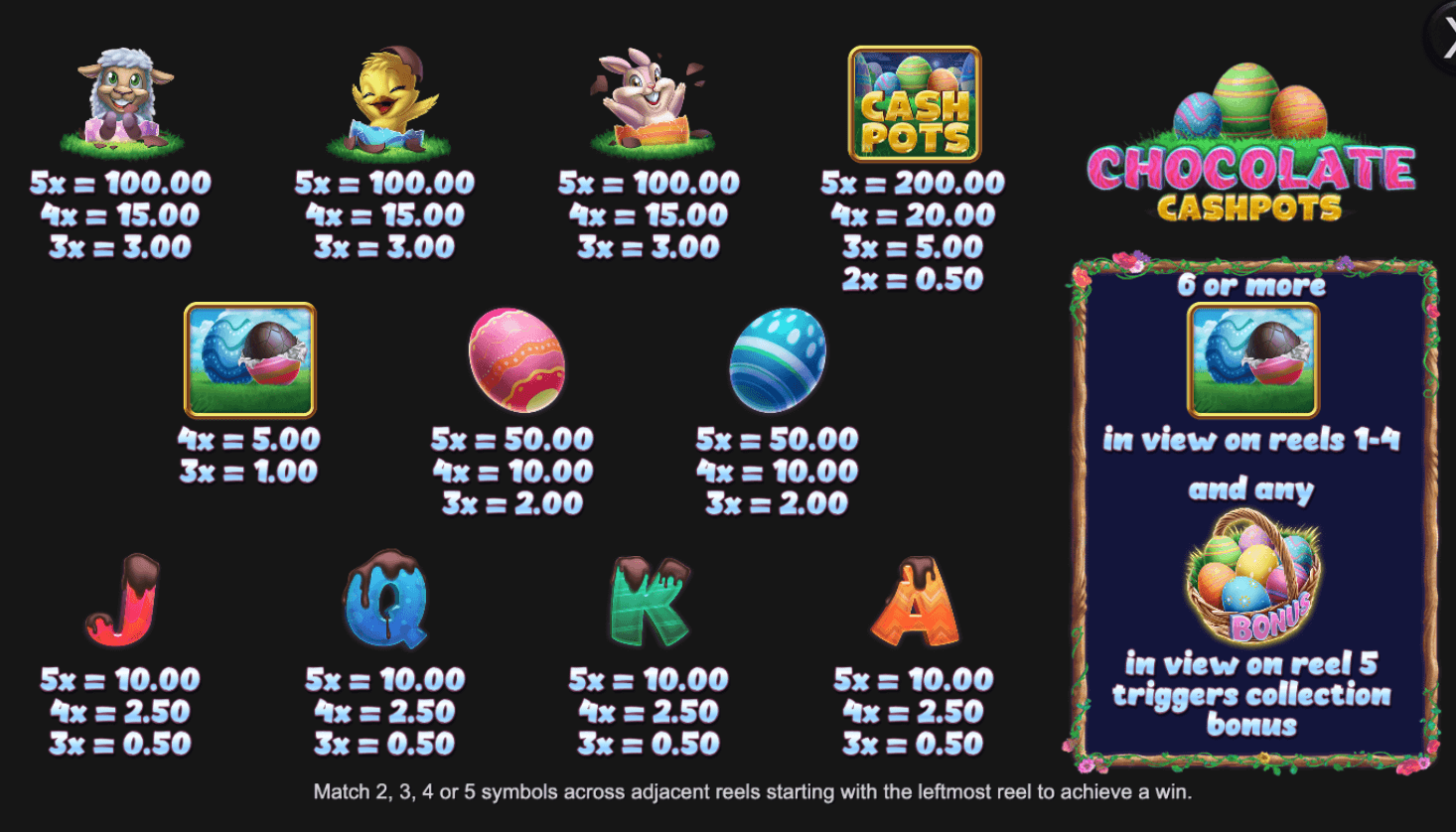 Chocolate Cashpots Inspired Slot game Joker388