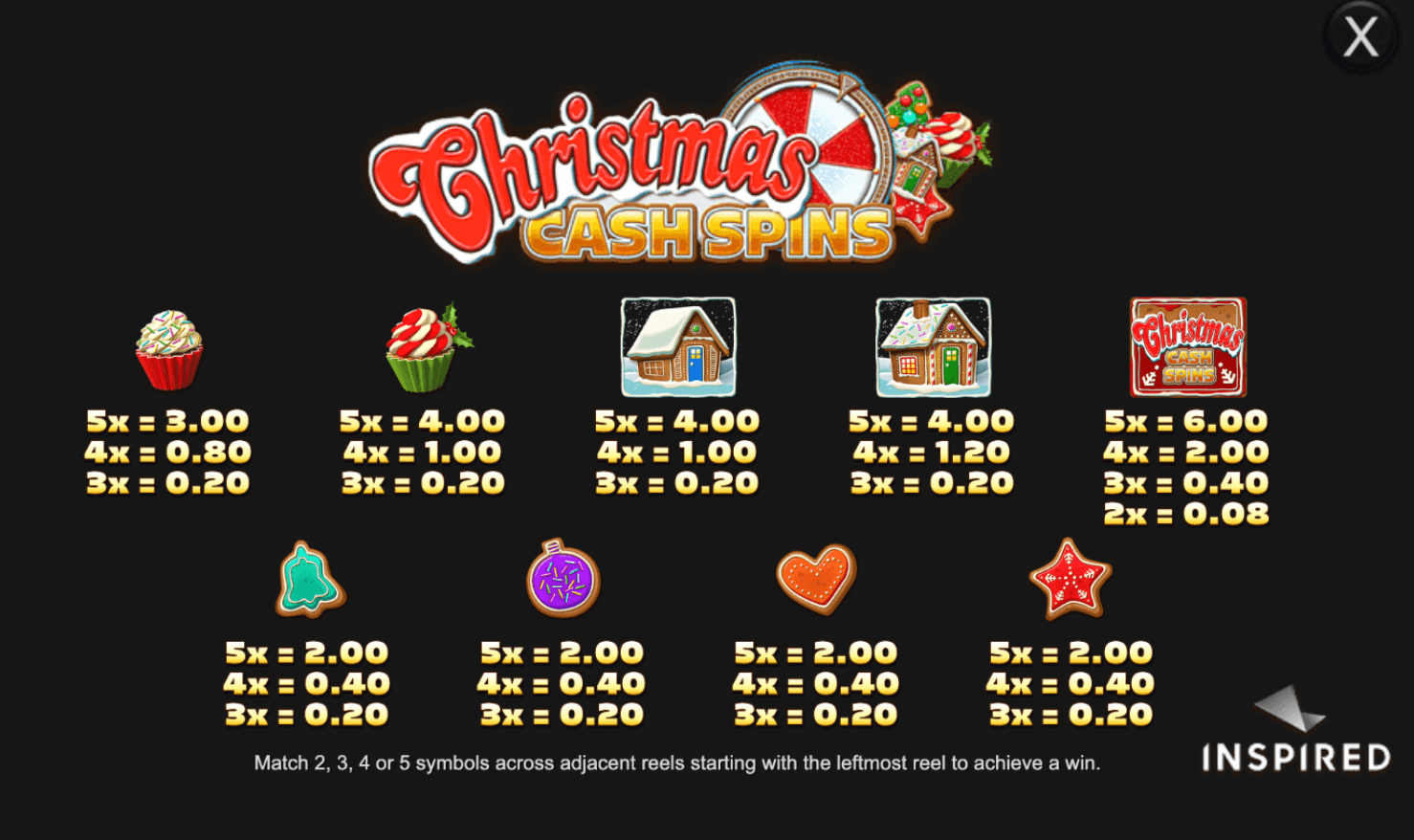 Christmas Cash Spins Inspired Slot Joker1234th