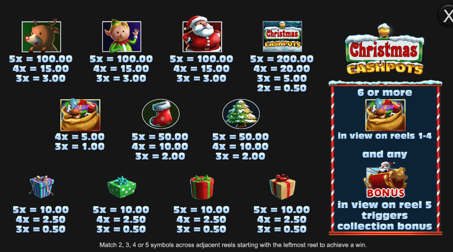 Christmas Cashpots Inspired Slot Joker123 gaming