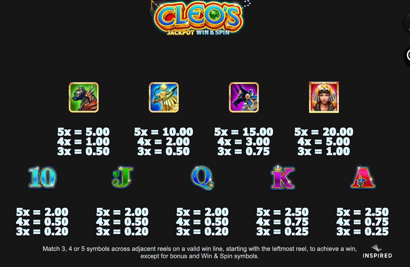 Cleo's Jackpot Win & Spin Inspired Slot Joker123plus