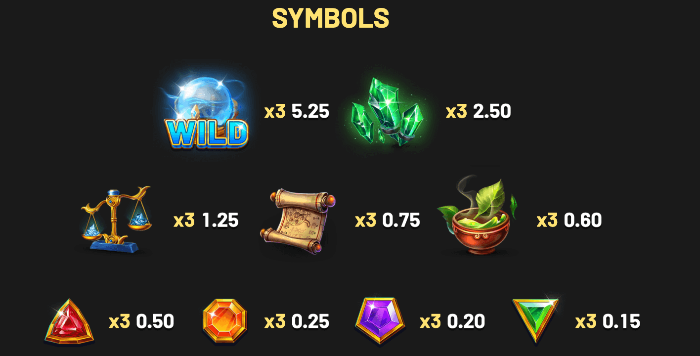 Coins of Alkemor- Extreme Magic – Hold & Win Betsoft Jokerapp678 c net