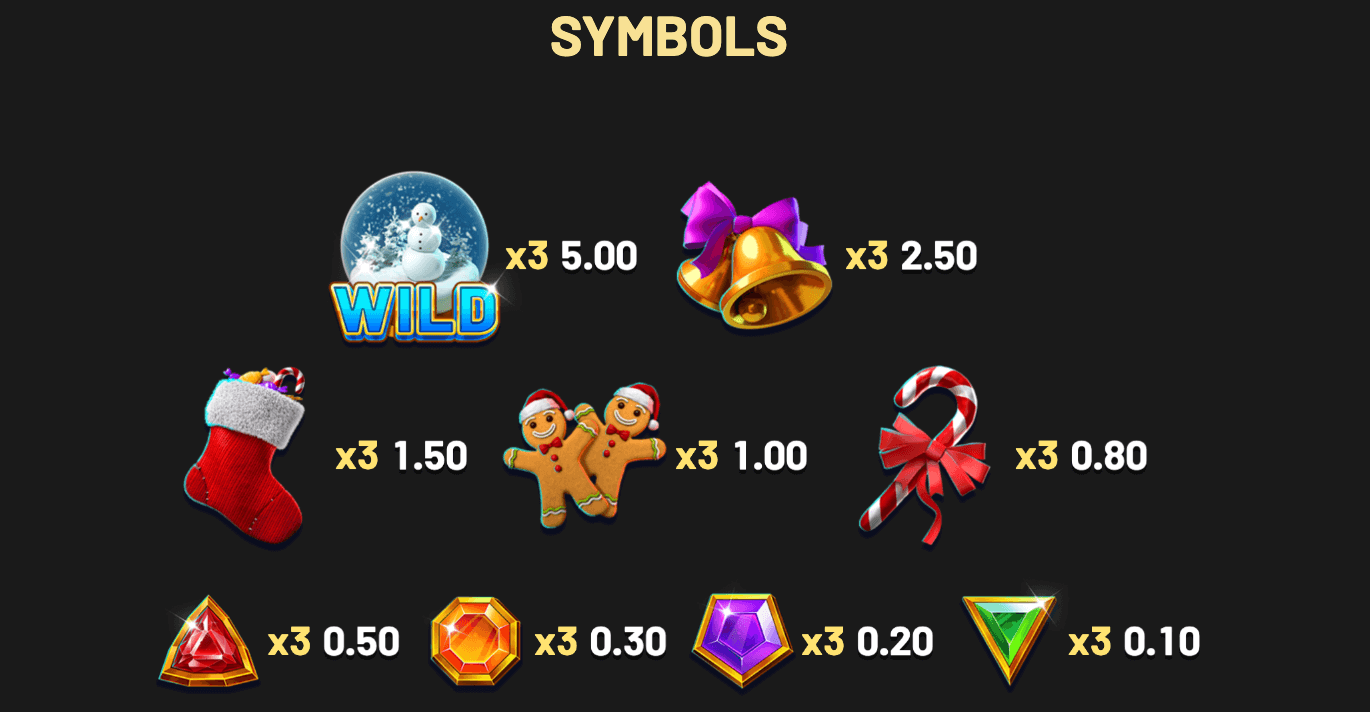Coins of Christmas – HOLD & WIN Betsoft slotJoker123