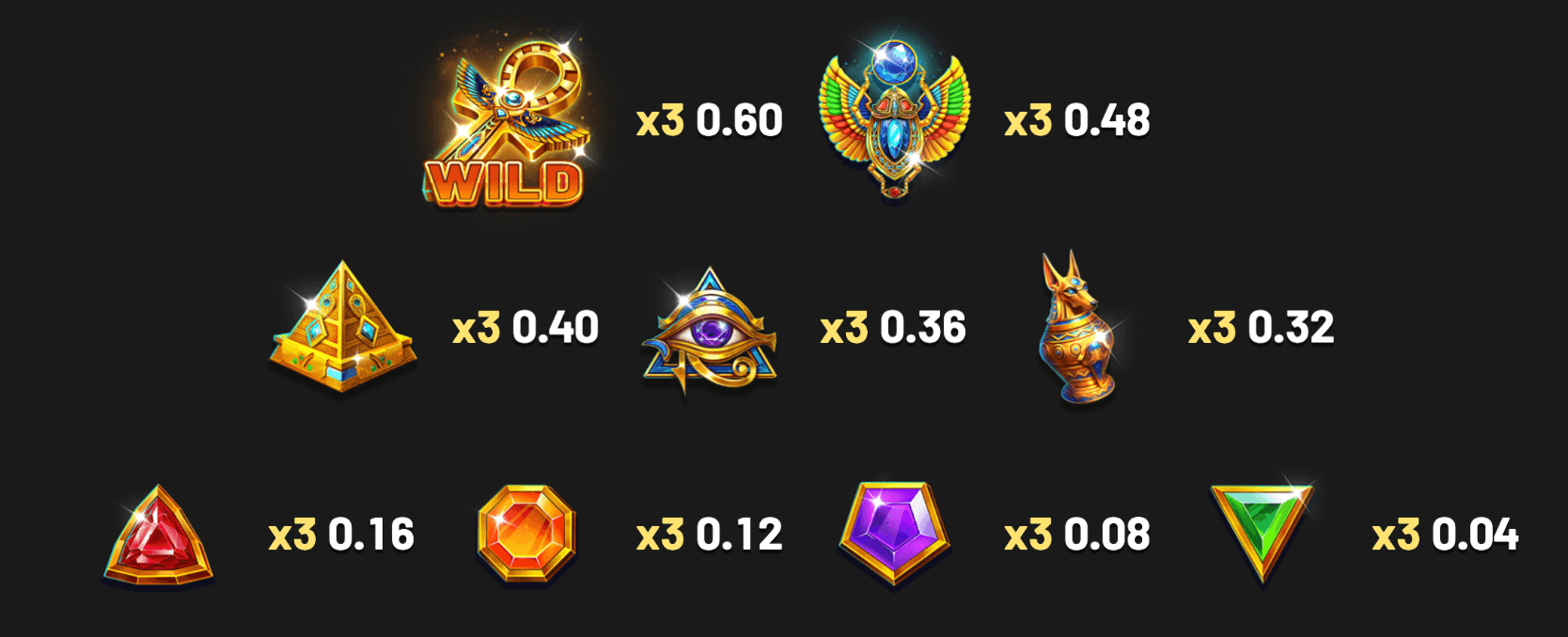 Coins of Ra Power – Hold & Win Betsoft Joker123 เว็บตรง ใหม่ล่าสุด