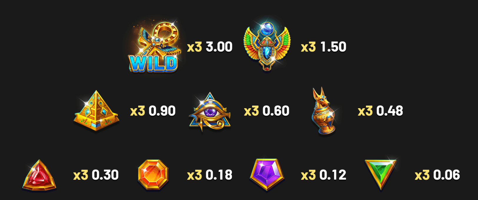 Coins of Ra – HOLD & WIN Betsoft wwwJoker123c net