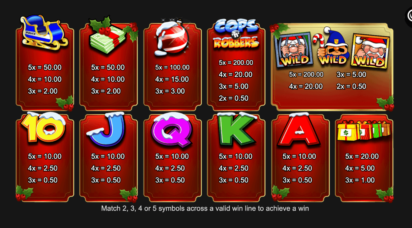 Cops 'n' Robbers Big Money Christmas Inspired Slot Jokerapp678 c net