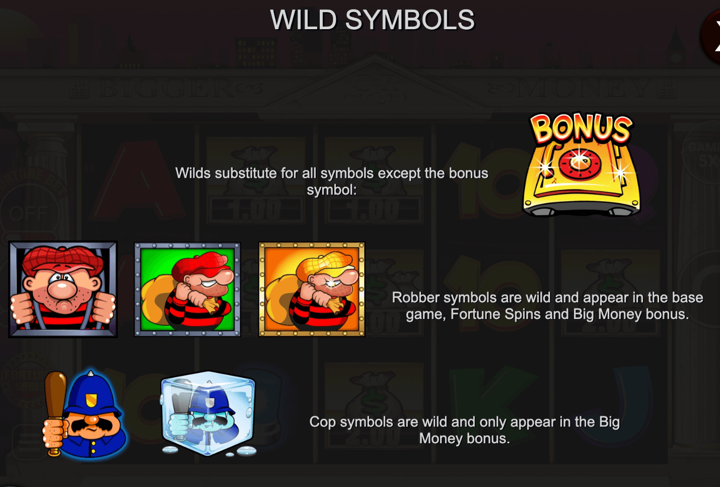 Cops 'n' Robbers Bigger Big Money Inspired Slot Joker game 123