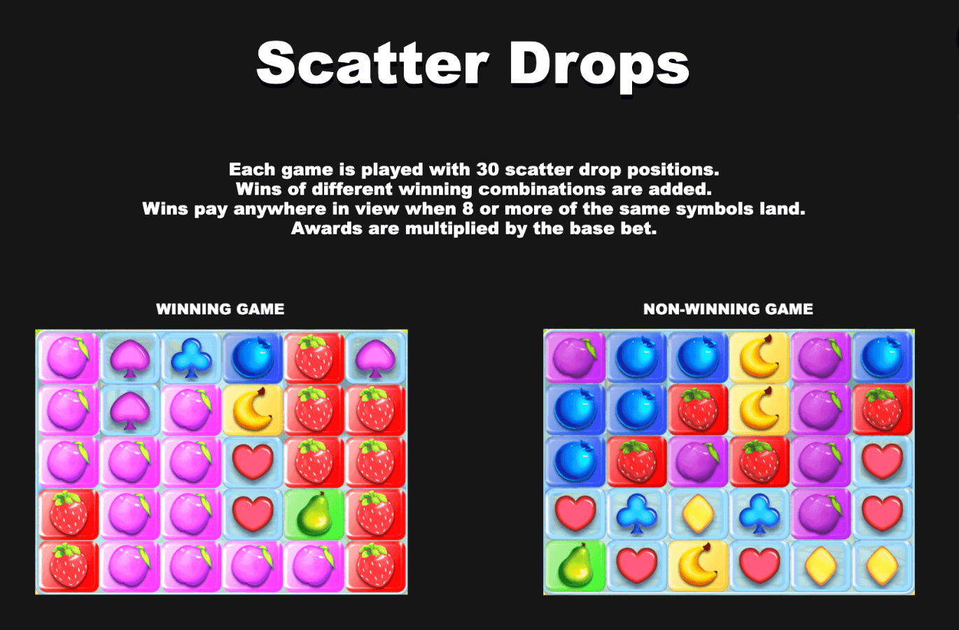 Cute Fruits Inspired Slot www Joker123