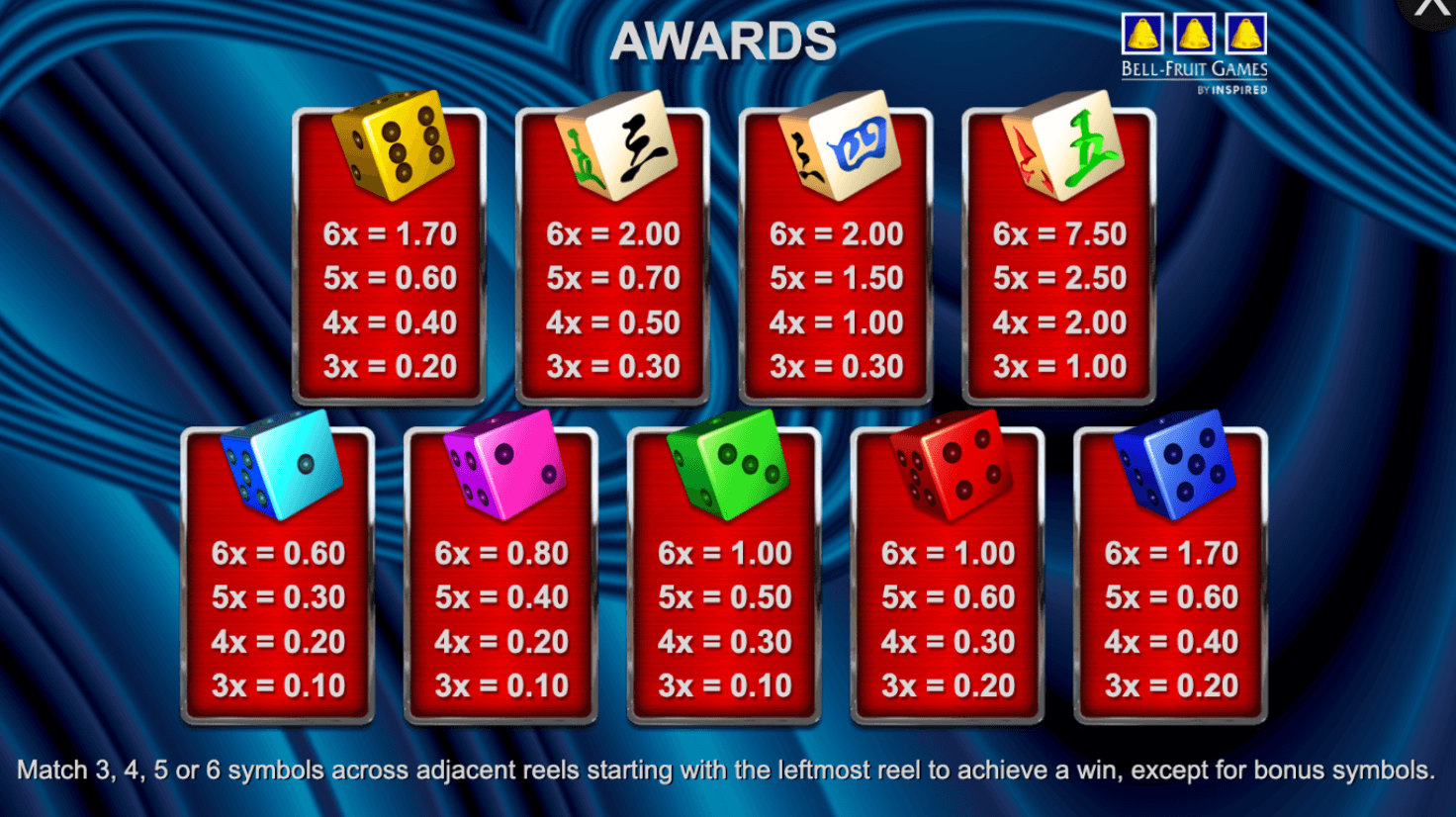 Dice Spinner Megaways Inspired Slot Joker1234