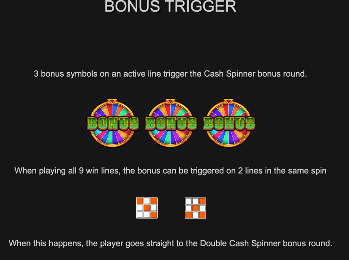 Double Cash Spinner Inspired Slot wwwJoker
