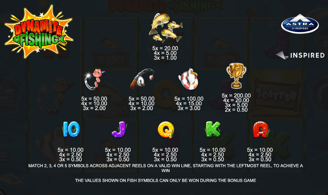 Dynamite Fishing Inspired Slot 123Joker game