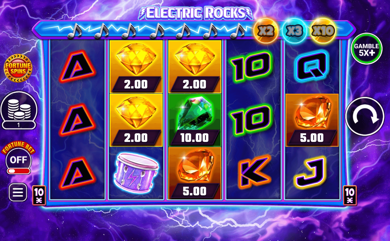 Electric Rocks Inspired Slot Joker gaming