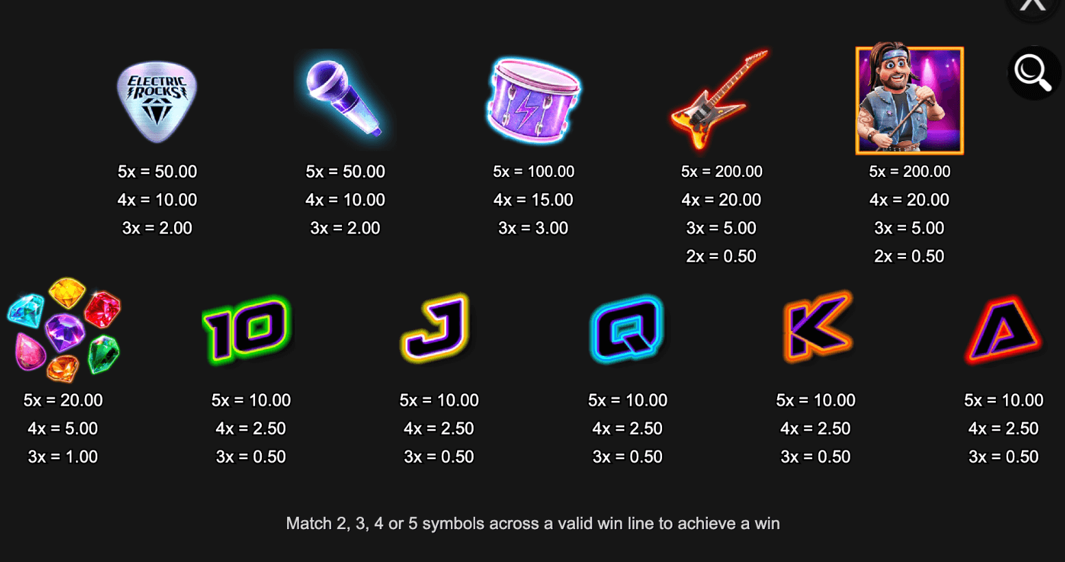 Electric Rocks Inspired Slot www Joker388