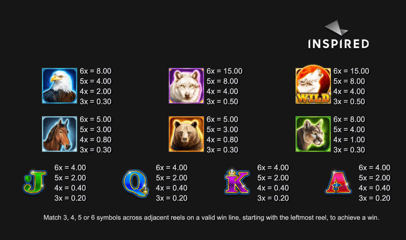 Fire of the Wild Inspired Slot 123Joker game
