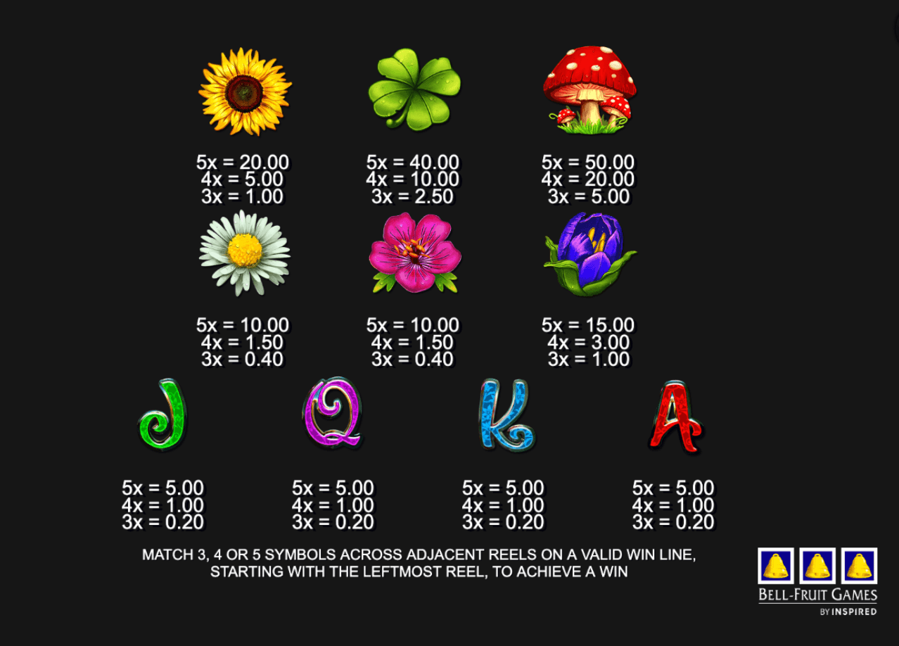 Follow the Honey Inspired Slot Jokerapp678 c net