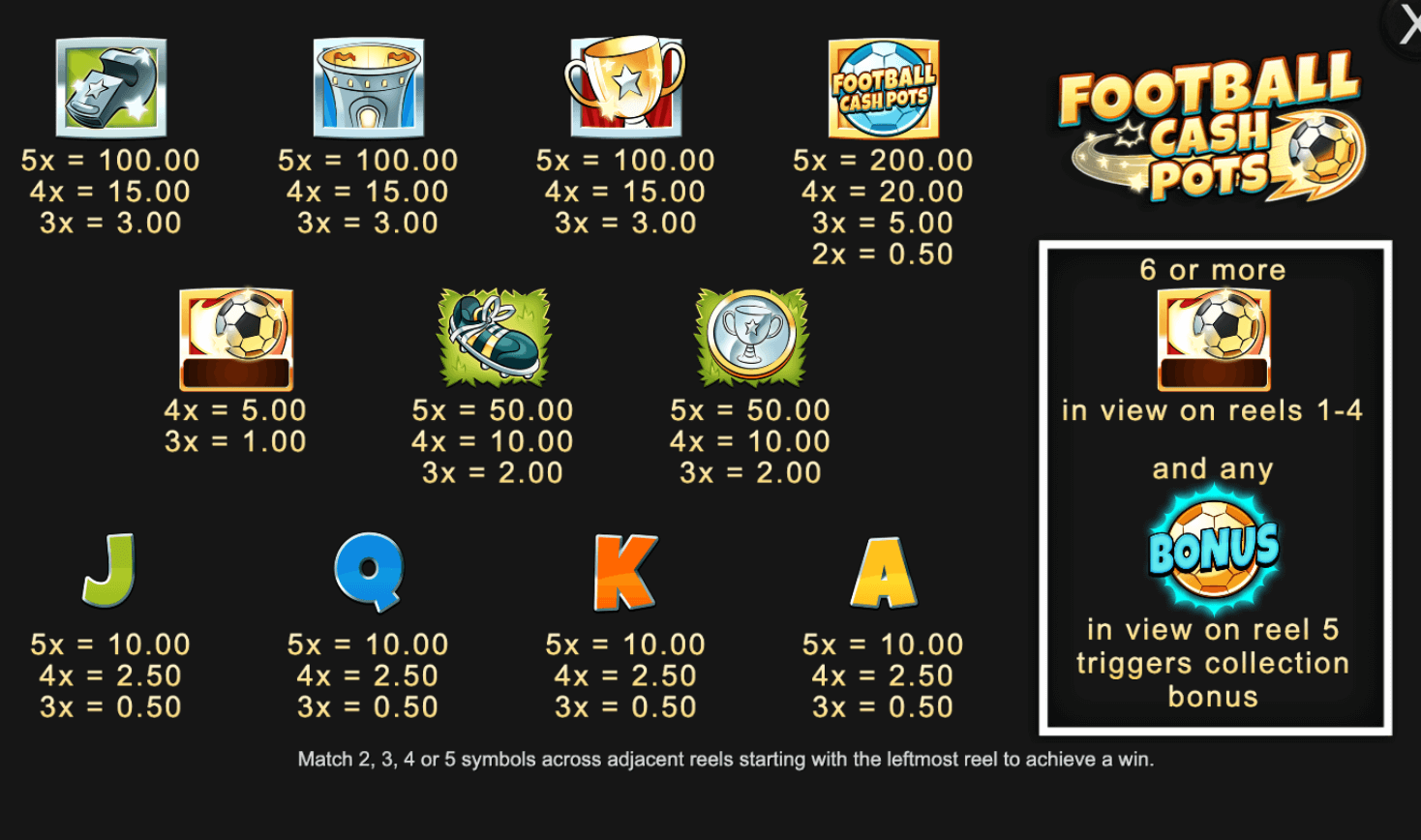 Football Cash Pots Inspired Slot 123Joker game