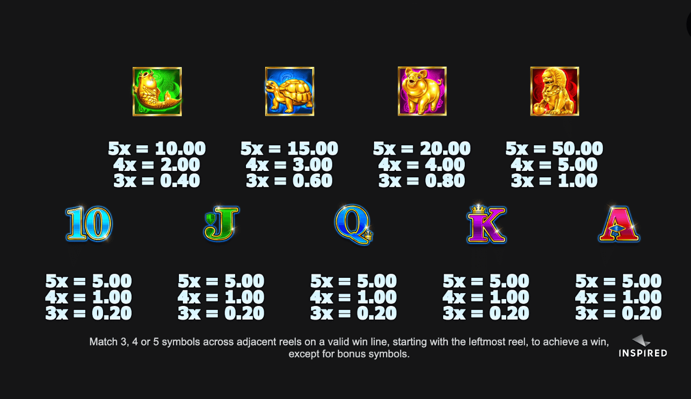 Fortune Bao Bao Jackpot Win & Spin Inspired Slot Joker123 gaming