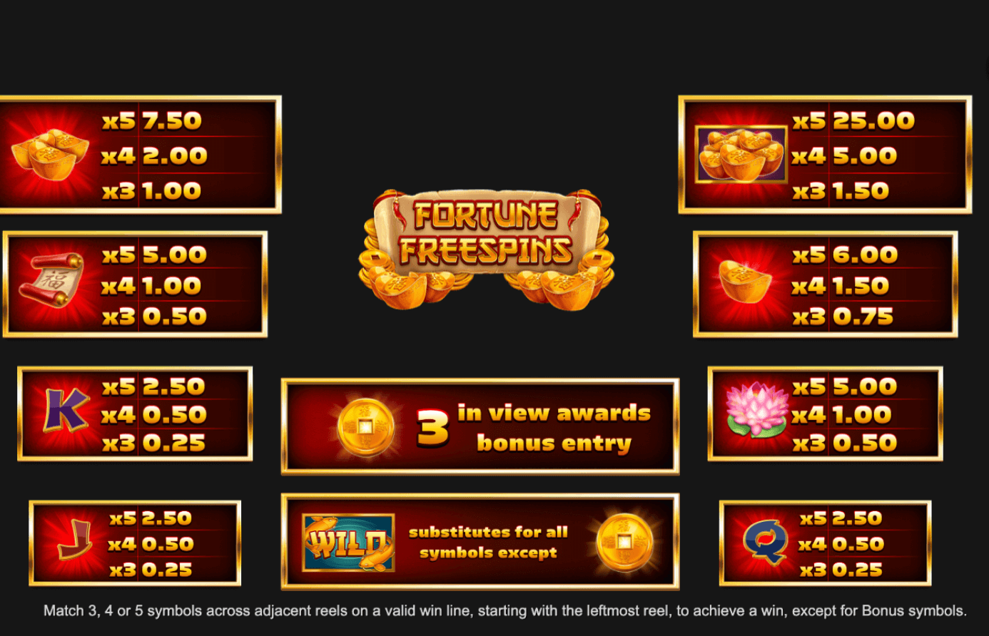 Fortune FreeSpins Inspired Slot Joker123 slot