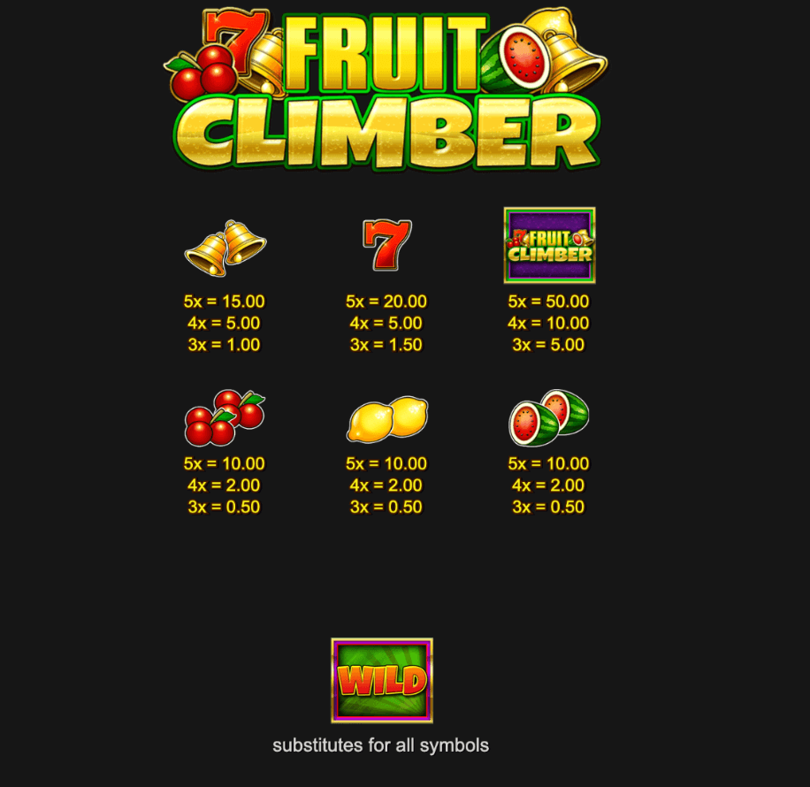 Fruit Climber Inspired Slot Joker123 gaming
