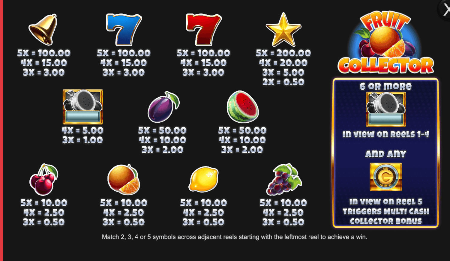 Fruit Collector Inspired Slot www Joker388