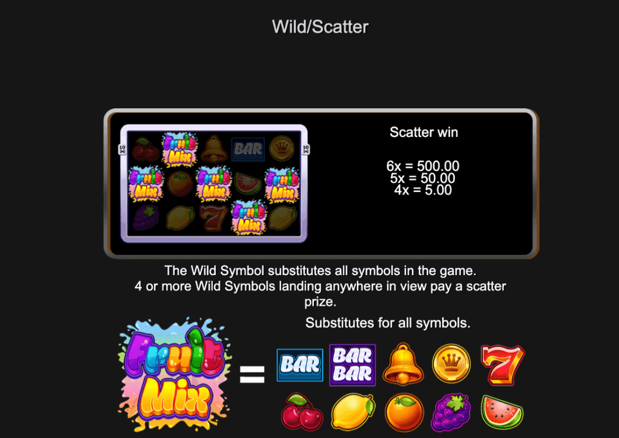 Fruit Mix ​​Inspired Slot Joker mobile