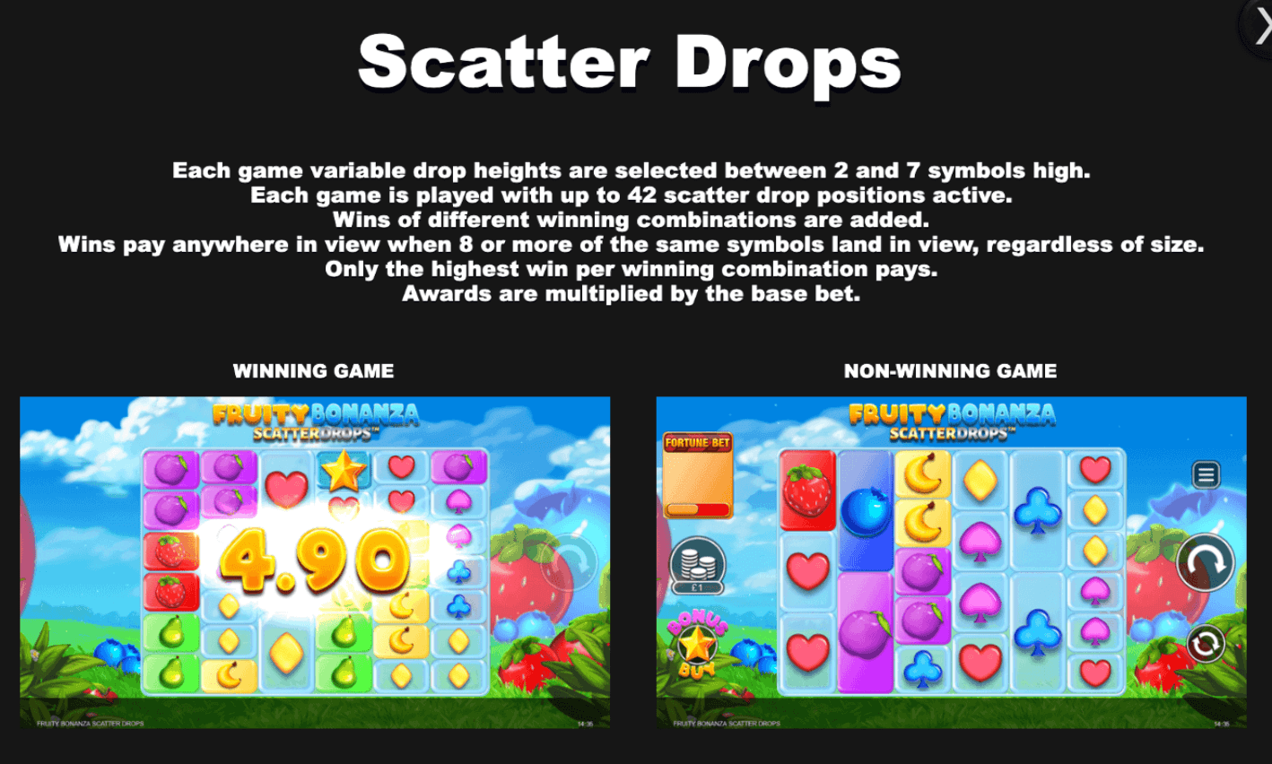 Fruity Bonanza Scatter Drops Inspired Slot Joker family