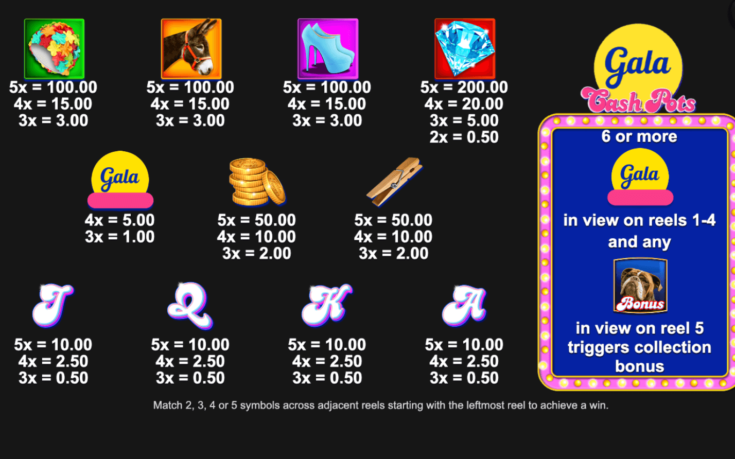 Gala Cashpots Inspired Slot Joker123 slot