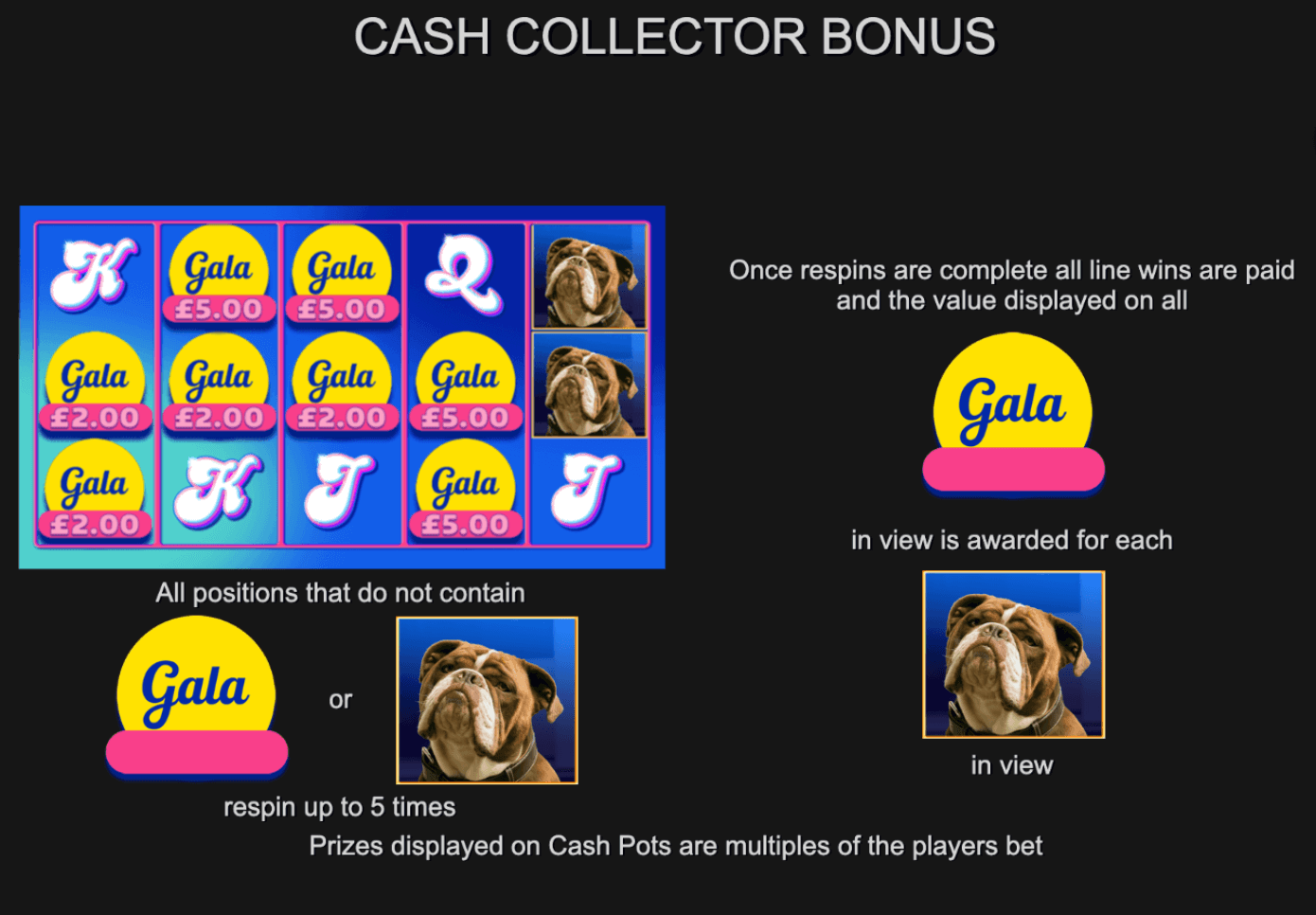 Gala Cashpots Inspired Slot slotJoker123