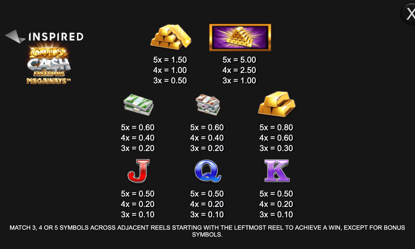 Gold Cash Free Spins Megaways Inspired Slot Joker slot