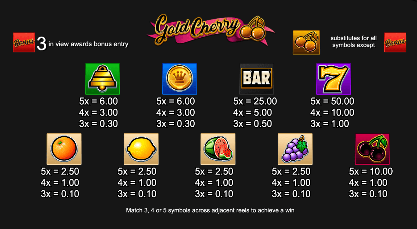 Gold Cherry ​​Inspired Slot สล็อต Joker123