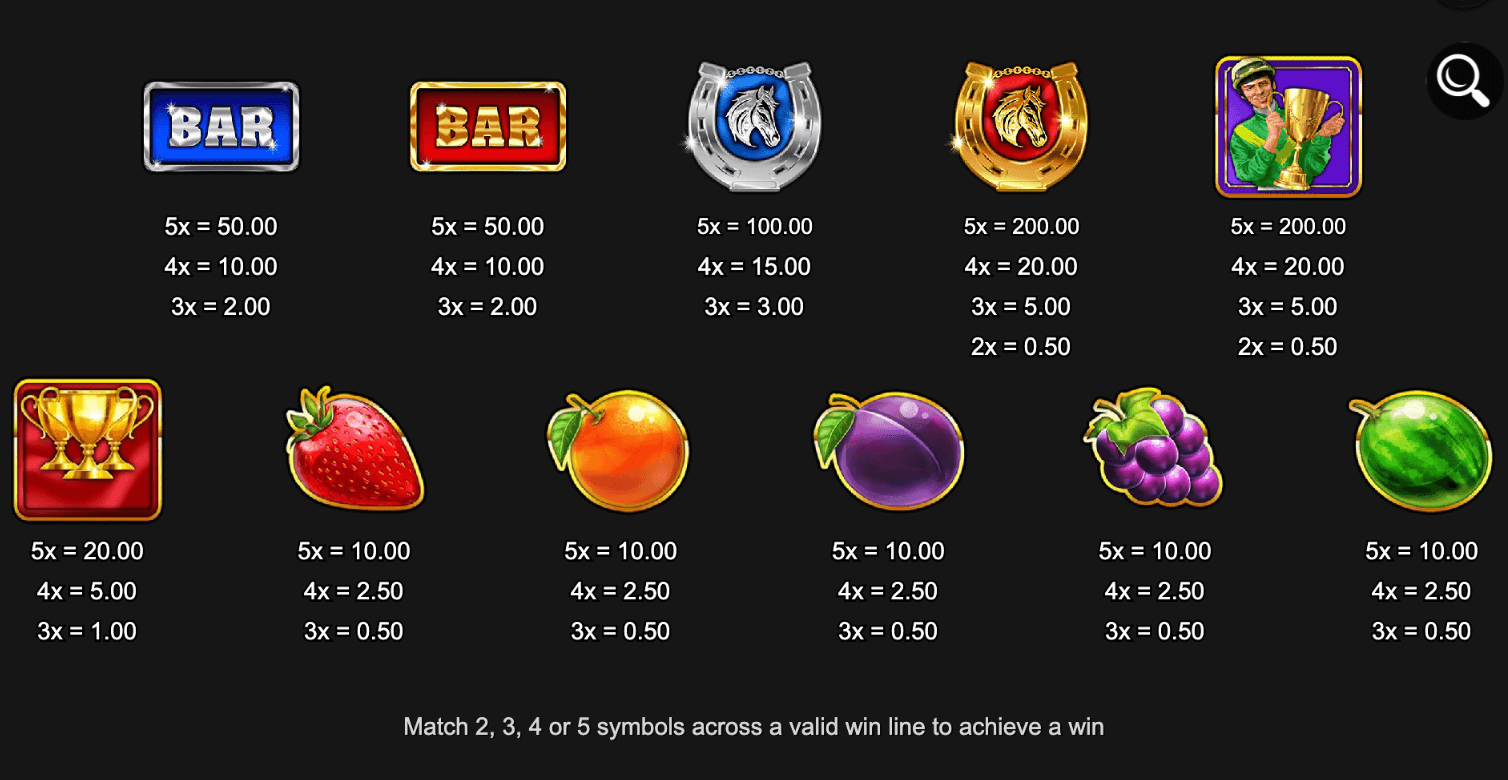 Gold Horsey Winner Inspired Slot Joker123plus