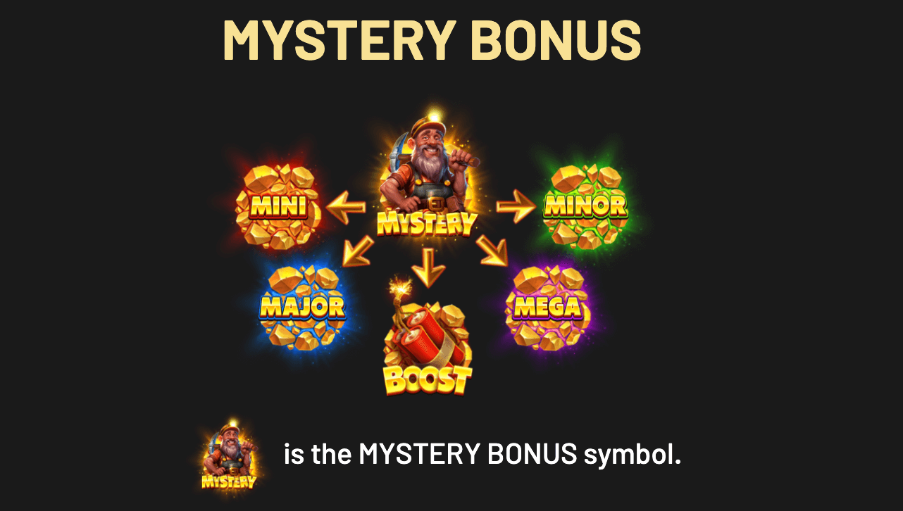 Gold Nugget Rush – Hold & Win Betsoft Joker game 123