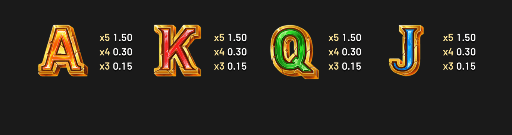 Gold Nugget Rush – Hold & Win Betsoft Joker123plus