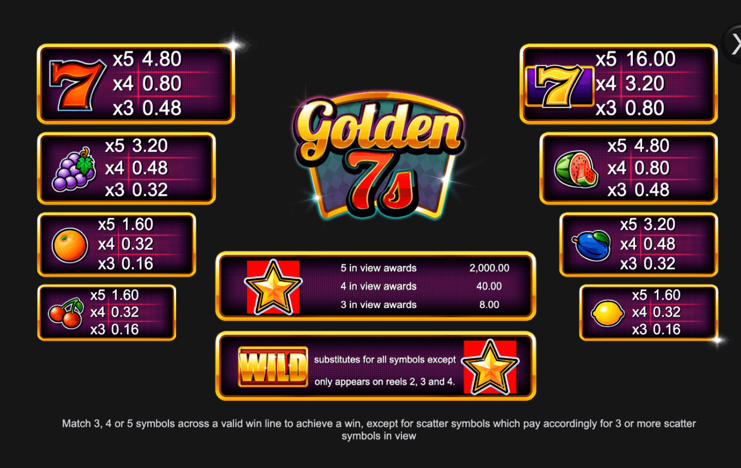 Golden 7s Inspired Slot สล็อต Joker123