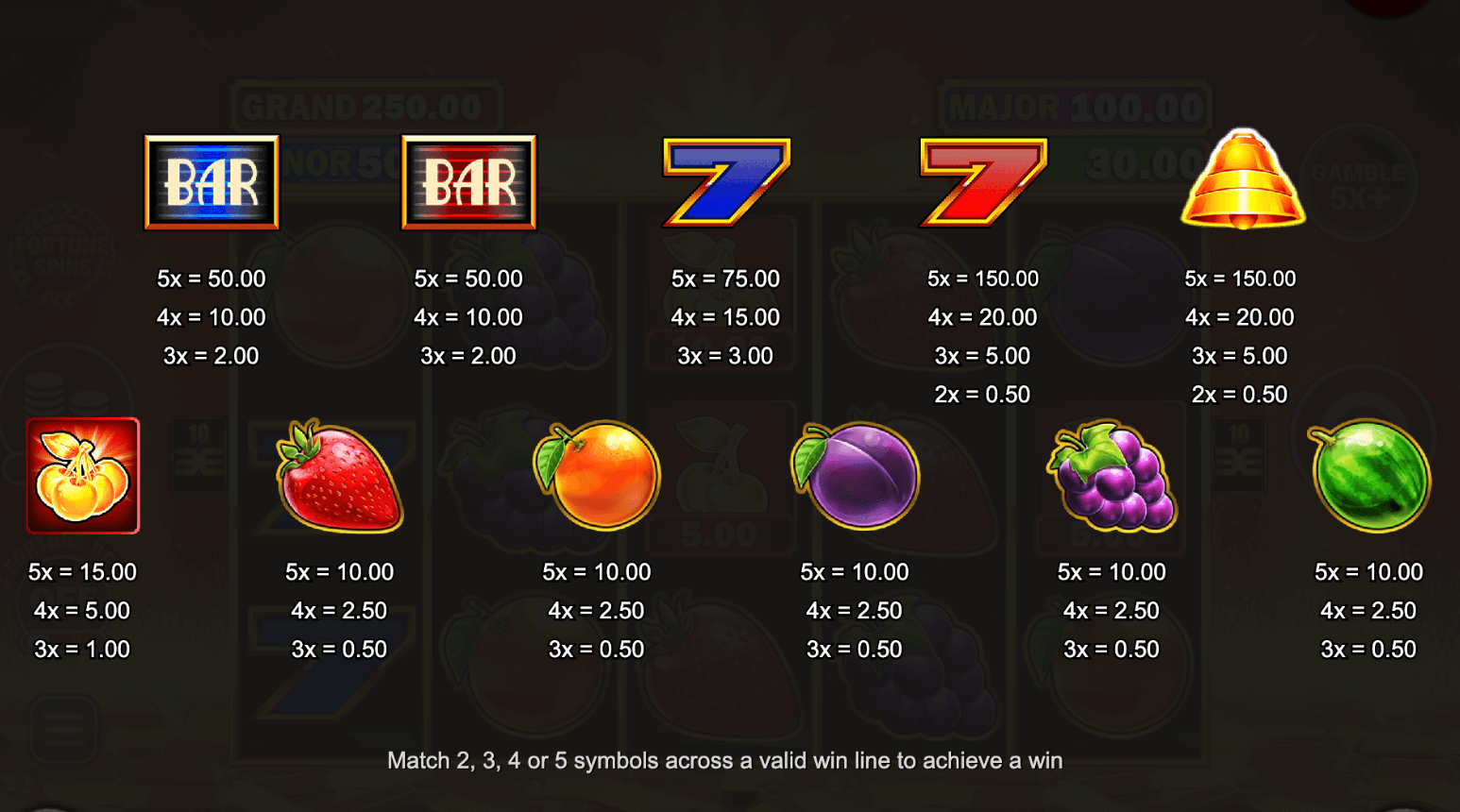 Golden Winner Grand Chance Inspired Slot wwwJoker123c net