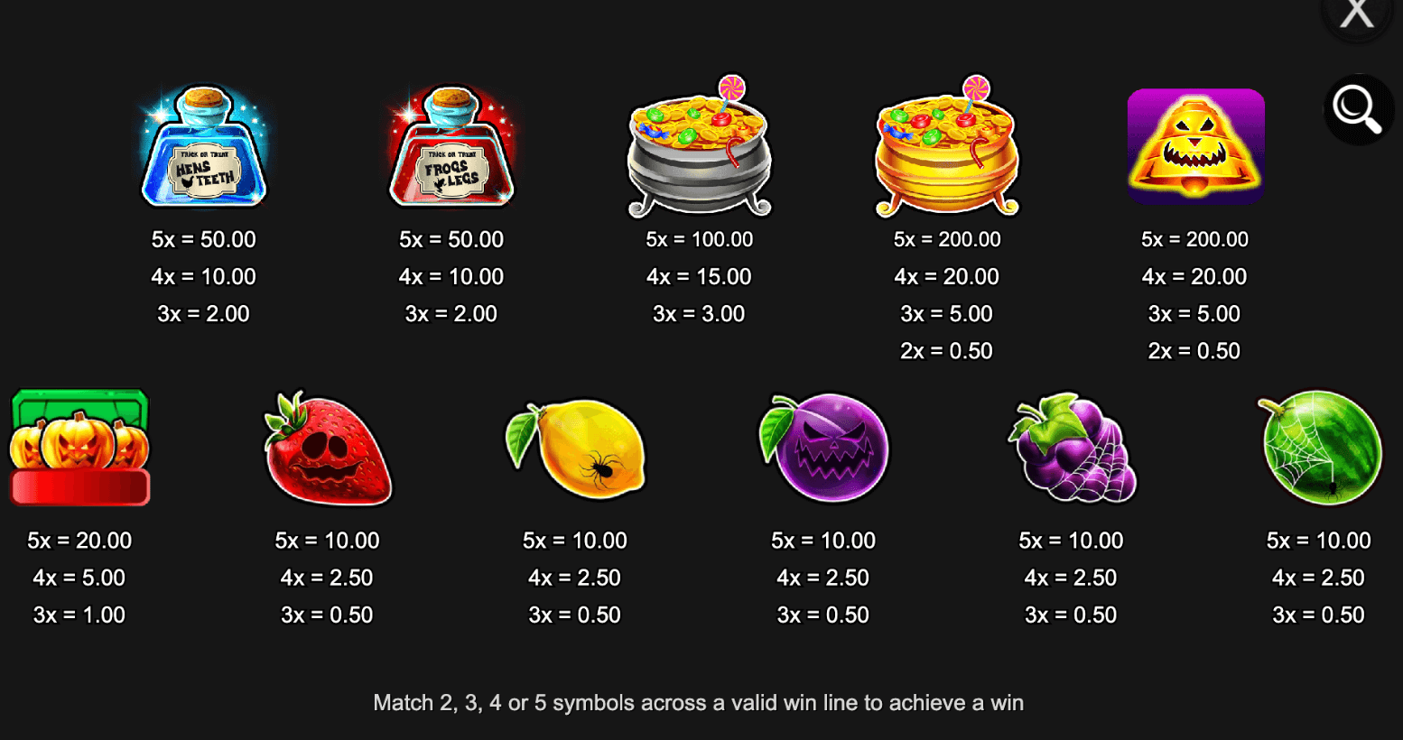 Halloween Golden Winner Inspired Slot Joker123 com