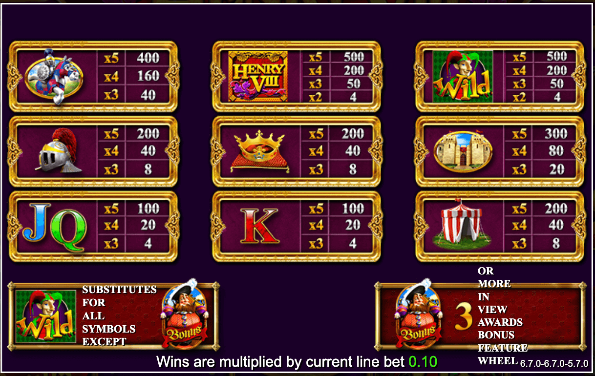 Henry 8 Inspired Slot JOKER