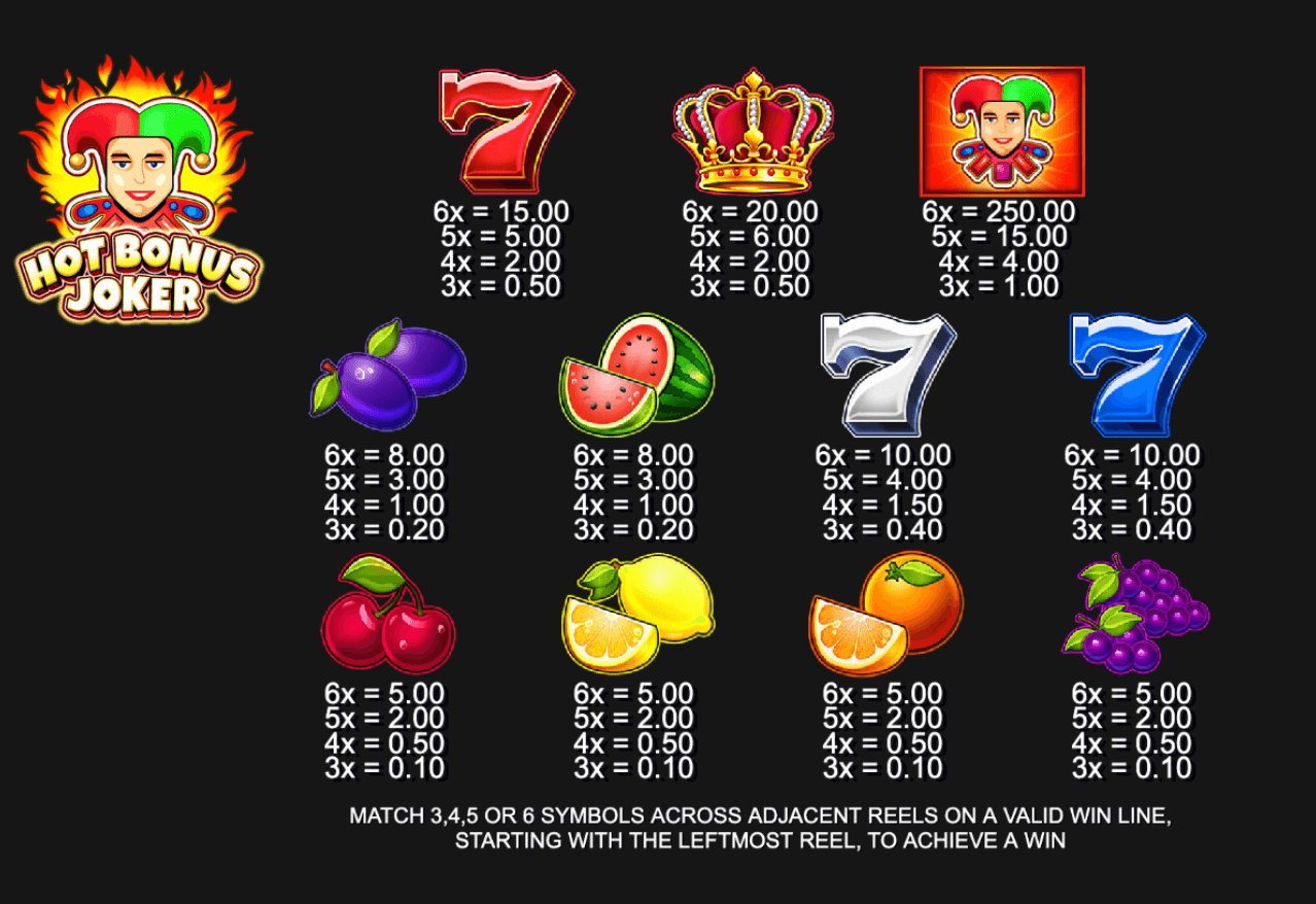 Hot Bonus Joker Inspired Slot wwwJoker123c net