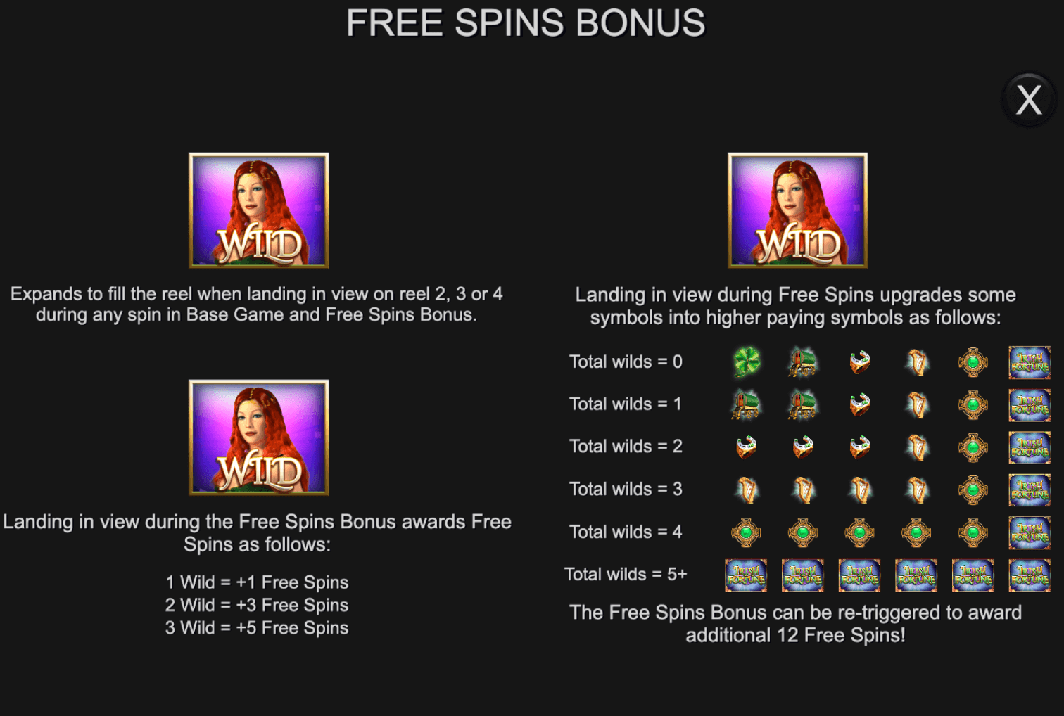 Irish Fortune Inspired Slot Joker123 net