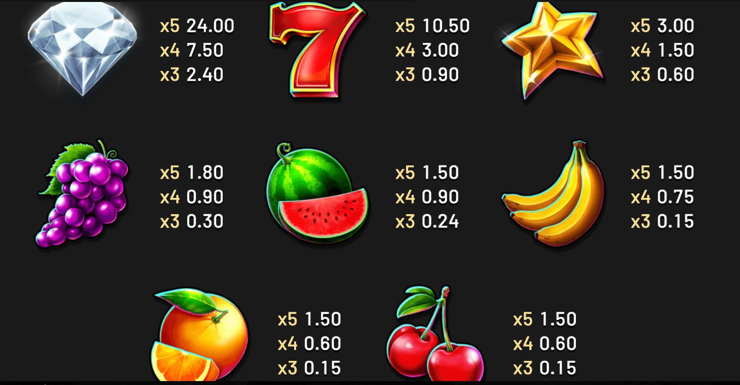 Island Desire – Hold & Win Betsoft Joker123plus