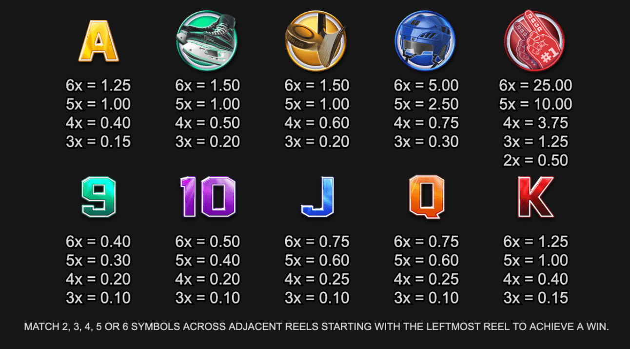 Jagr’s Super Slot Inspired Slot Joker game 123