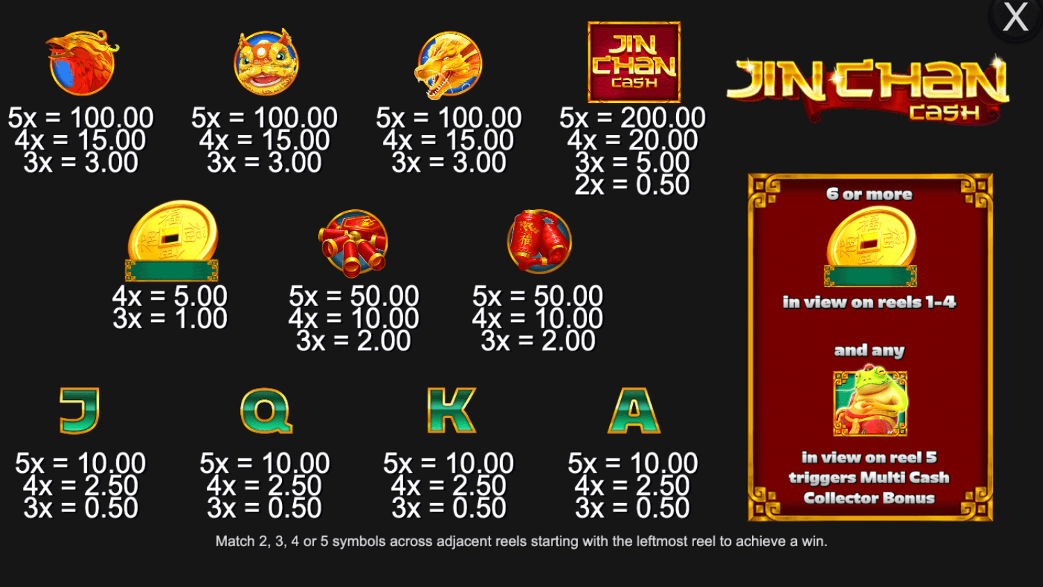 Jin Chan Cash Inspired Slot game Joker388