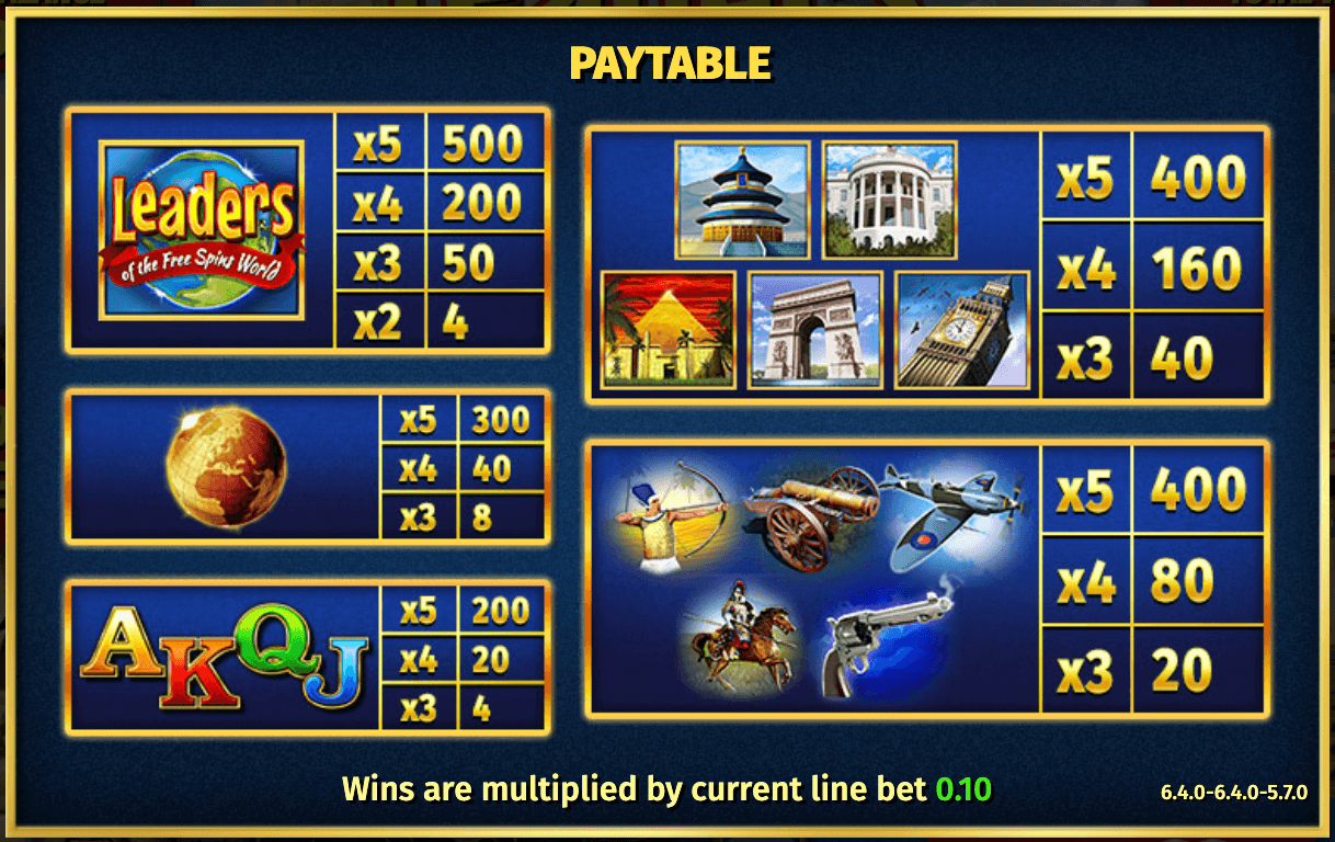 Leaders of the Free Spins World Inspired Slot Joker1234