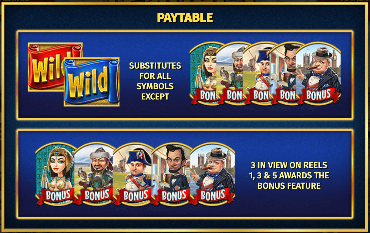 Leaders of the Free Spins World Inspired Slot wwwJoker123c net