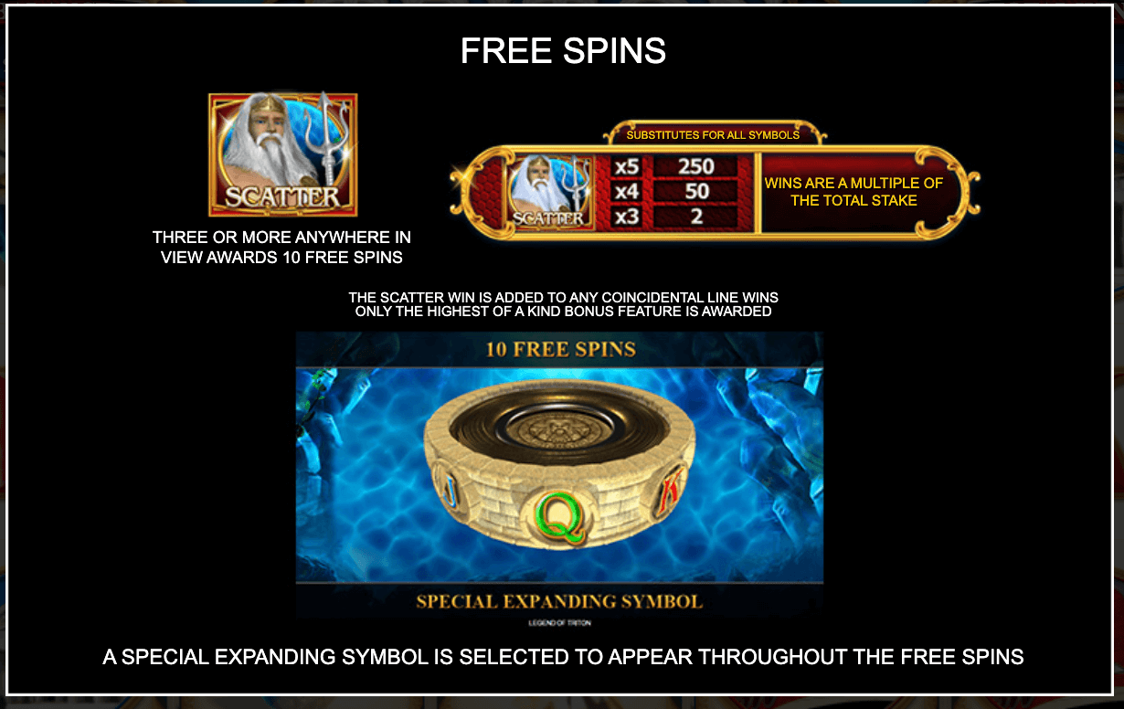 Legend of Triton Inspired Slot Joker game 123