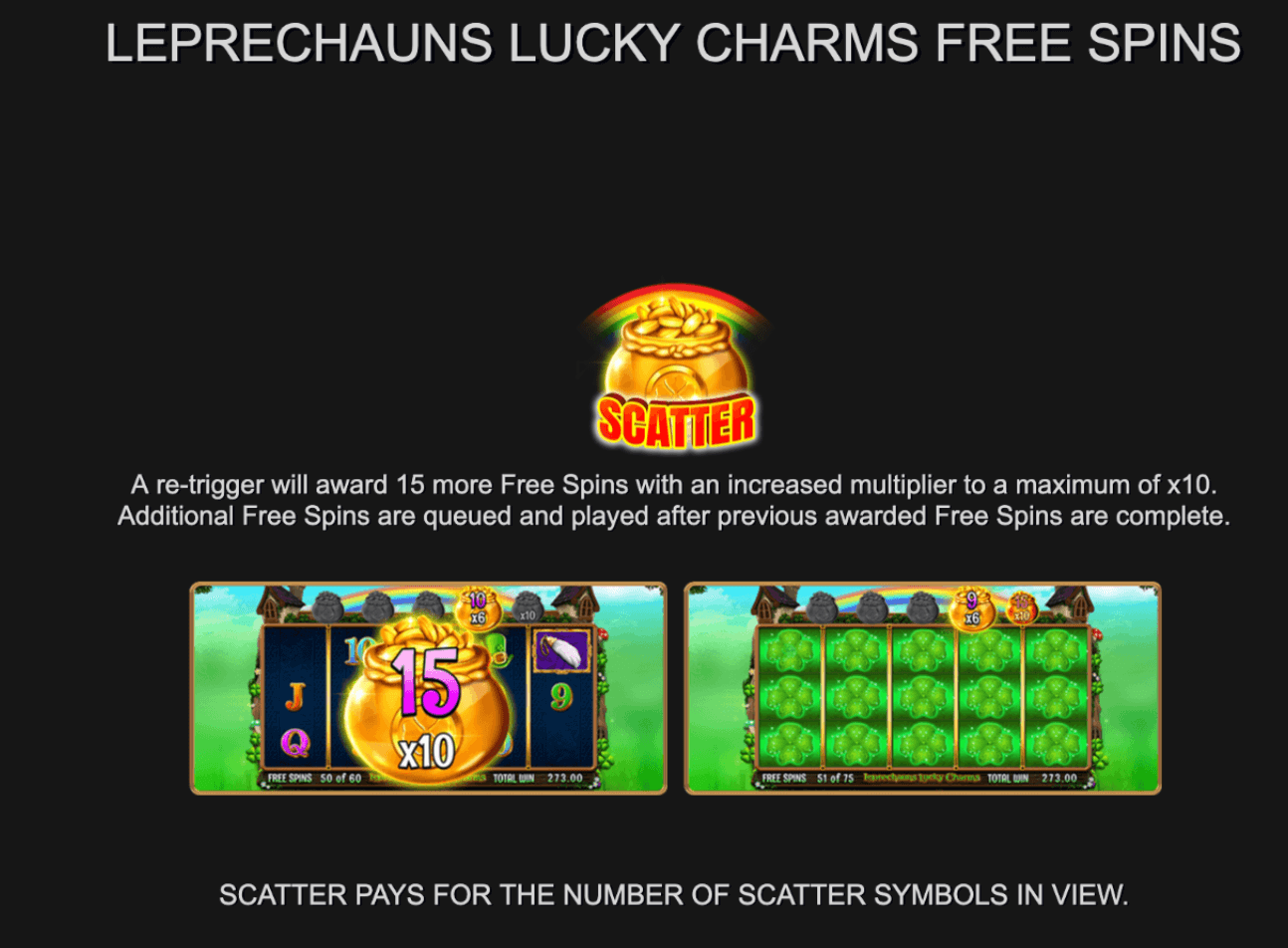Leprechauns Lucky Charms Inspired Slot Joker123 com