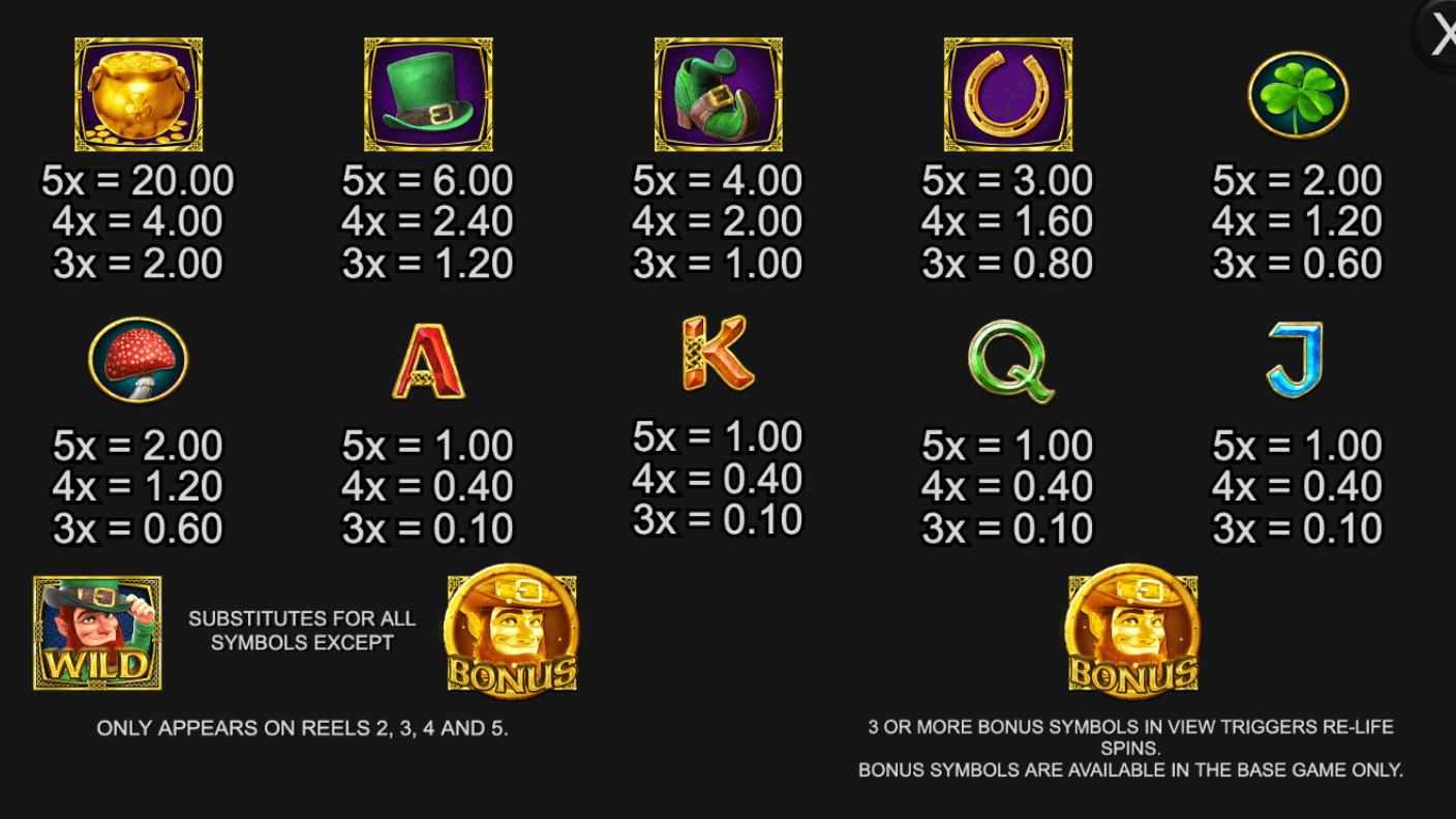 Lucky Ways Multiplier Inspired Slot Joker123th