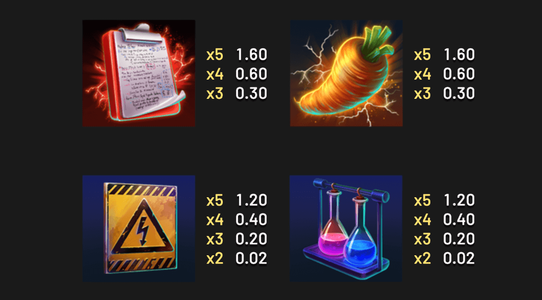 Mad Scientist- Breaking Beakers – Hold & Win Betsoft www Joker388